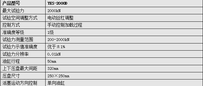 數顯壓力妖精国产亚洲精品无码成人