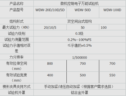 噸裝袋拉力妖精国产亚洲精品无码成人
