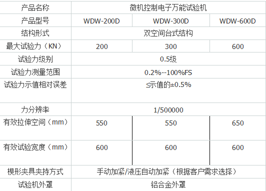 高低溫拉力妖精国产亚洲精品无码成人