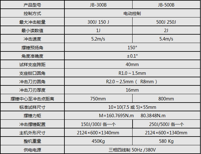 衝擊妖精国产亚洲精品无码成人
