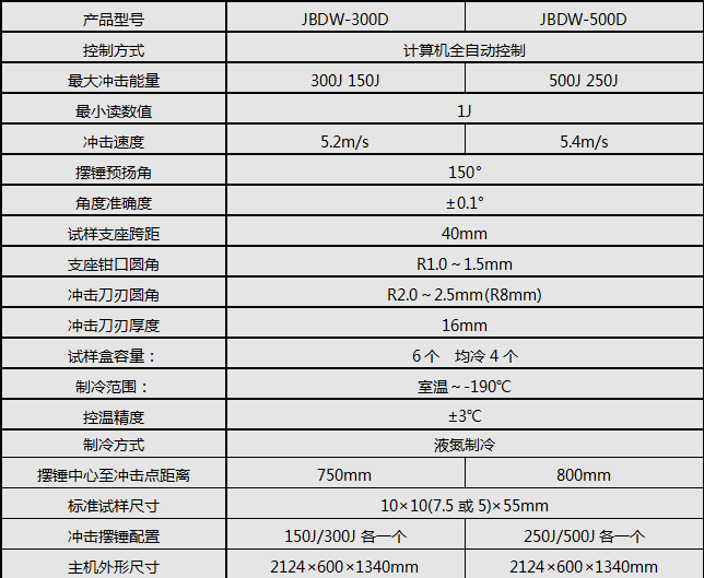 微機控製超低溫衝擊妖精国产亚洲精品无码成人