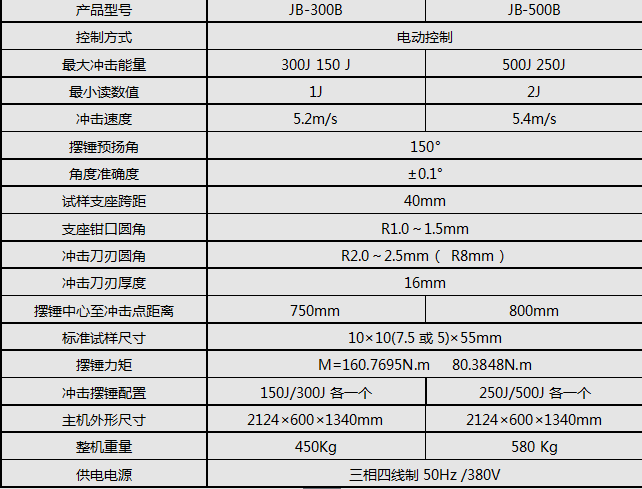 JB-300B/300J半自動衝擊妖精国产亚洲精品无码成人