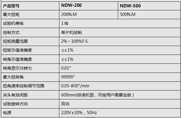 扭轉妖精国产亚洲精品无码成人