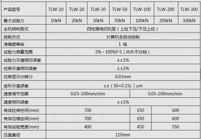 5KN/10KN/20KN微機全自動彈簧拉壓妖精国产亚洲精品无码成人