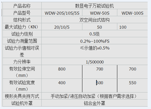 TLS-50I手動數顯式彈簧拉壓妖精国产亚洲精品无码成人