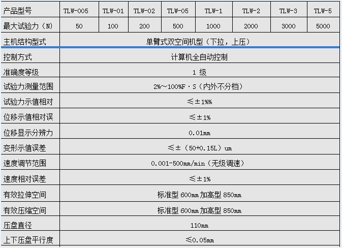 微機控製電子萬能妖精国产亚洲精品无码成人（單臂式）