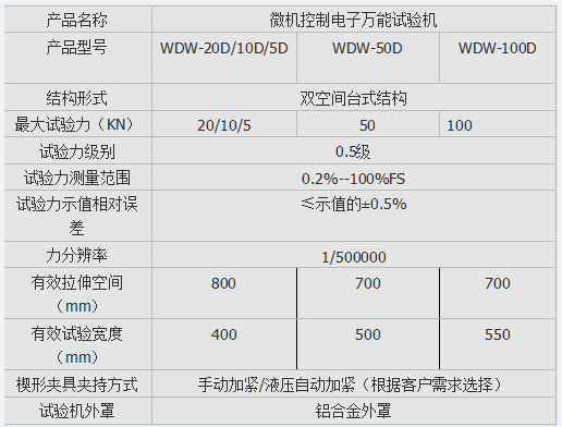 微機控製靜剛度妖精国产亚洲精品无码成人