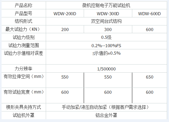 微機控製絕緣子彎扭妖精国产亚洲精品无码成人