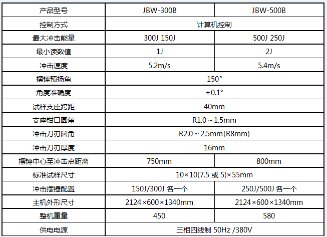 微機半自動衝擊妖精国产亚洲精品无码成人