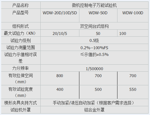 微機控製式人造板靜曲強度妖精国产亚洲精品无码成人