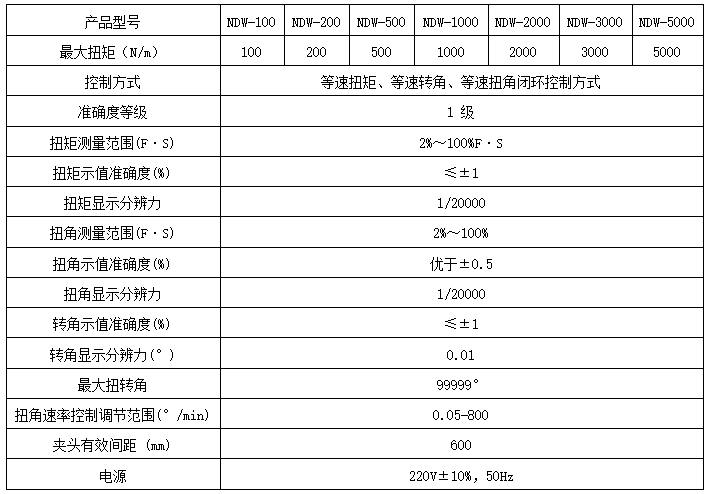 閥門開關彈簧扭轉妖精国产亚洲精品无码成人