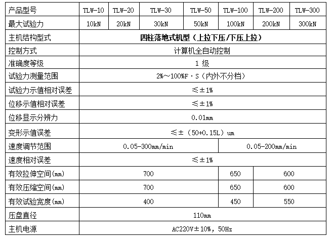 彈簧彈性係數妖精国产亚洲精品无码成人