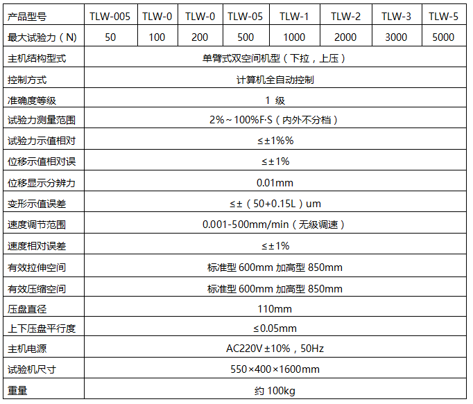 電器精密小彈簧拉力妖精国产亚洲精品无码成人