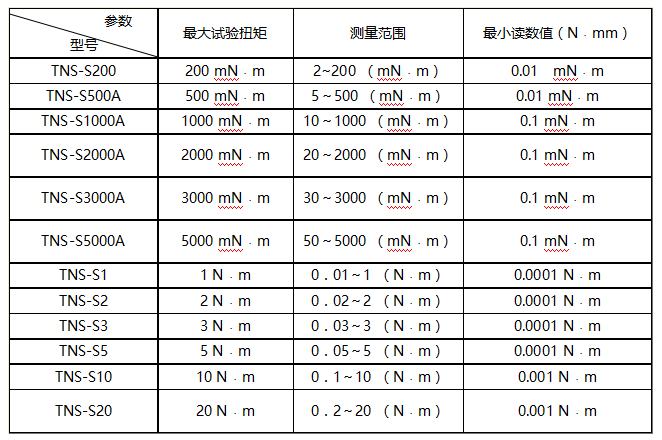 立式手動彈簧扭轉妖精国产亚洲精品无码成人