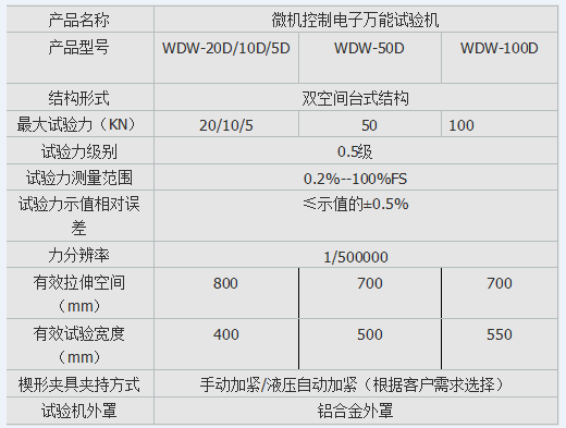 銅絲拉伸強度妖精国产亚洲精品无码成人